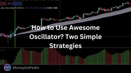 Awesome oscillator